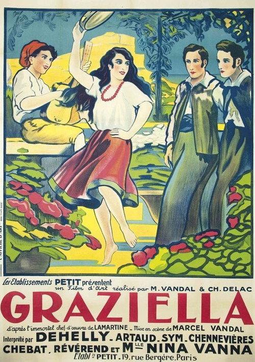 Movie poster for Graziella (1926)