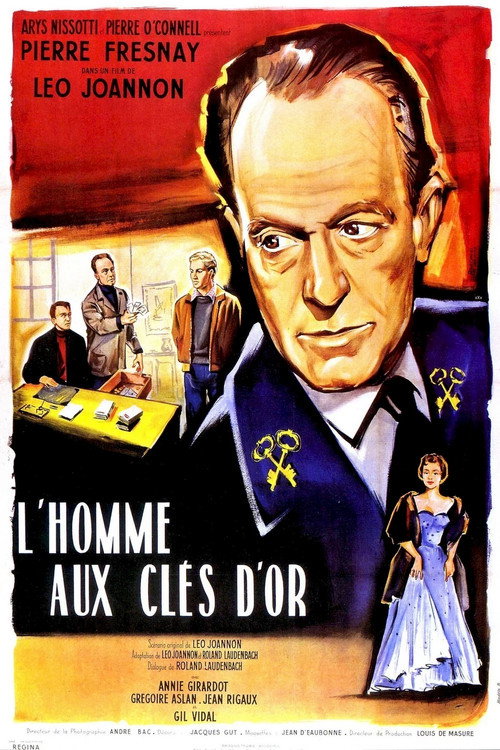 Movie poster for L'Homme aux clés d'or (1956)