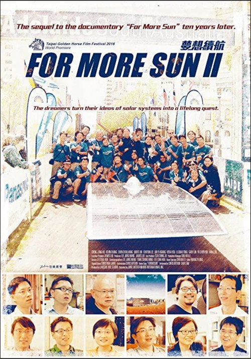 Movie poster for For More Sun II (2016)