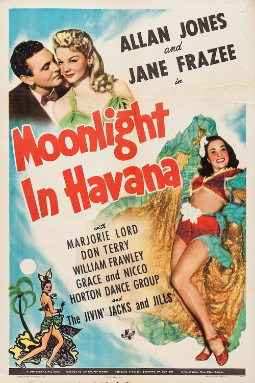 Movie poster for Moonlight in Havana (1942)