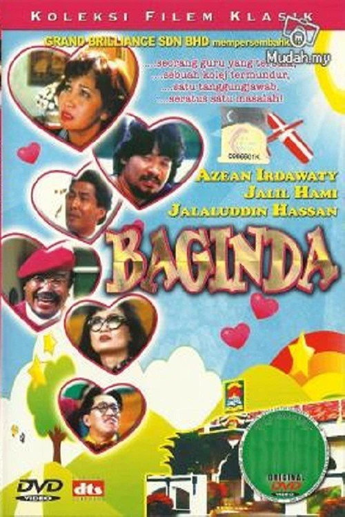 Movie poster for Baginda (1997)