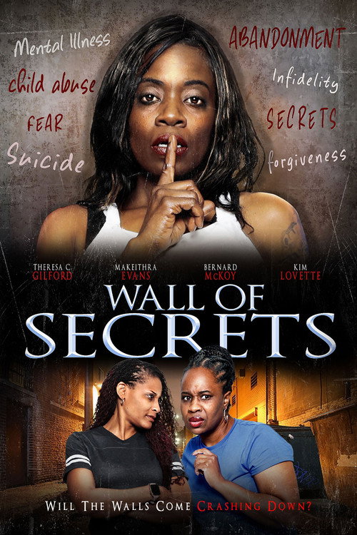 Movie poster for Wall of Secrets (2022)