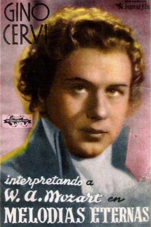 Movie poster for Eternal Melody (1940)