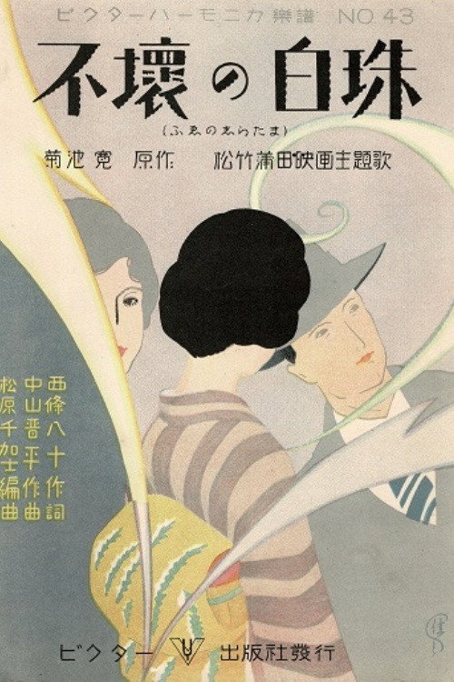 Movie poster for Eternal Heart (1929)
