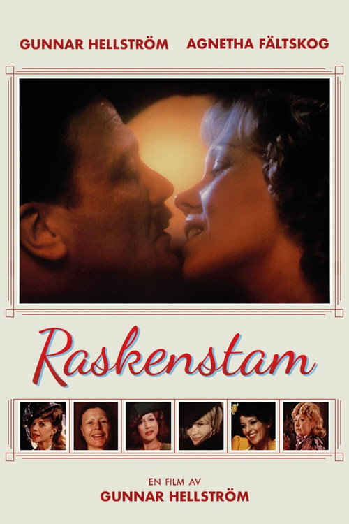 Movie poster for Raskenstam (1983)
