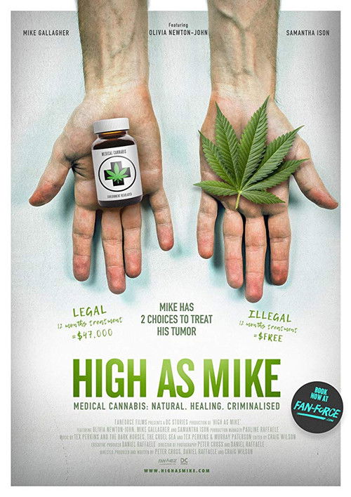 Movie poster for High as Mike (2019)