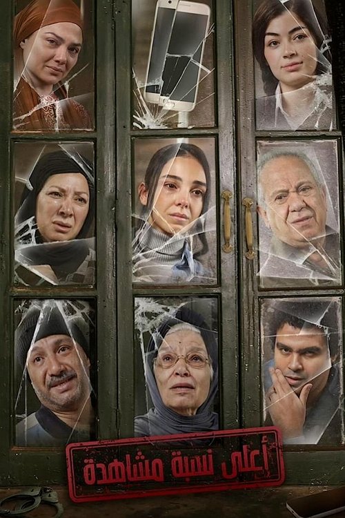 Highest Views poster