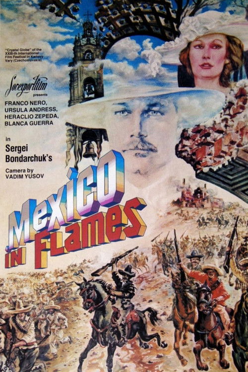 Movie poster for Red Bells Part I: Mexico in Flames (1982)