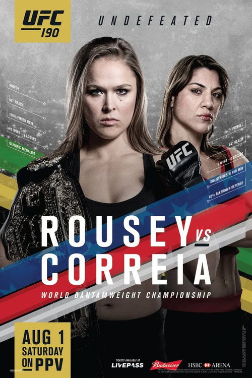 Movie poster for UFC 190: Rousey vs. Correia (2015)