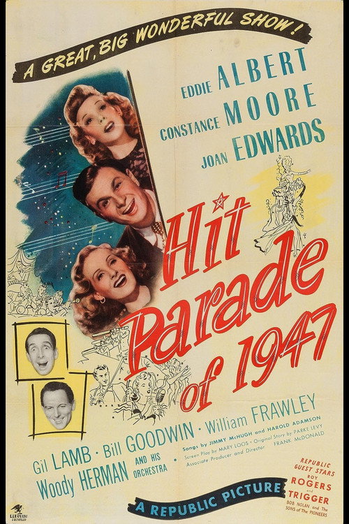 Movie poster for Hit Parade of 1947 (1947)