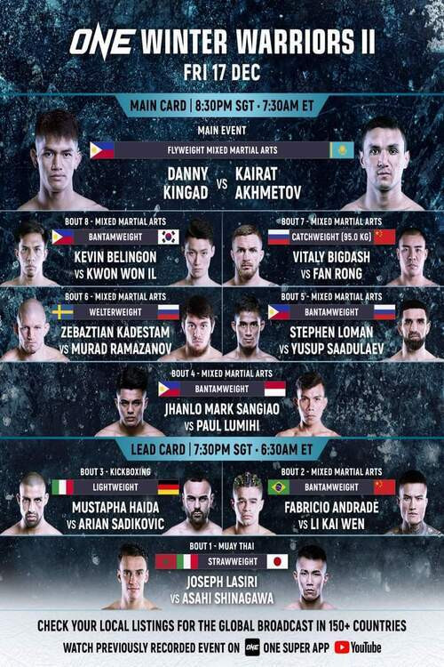 Movie poster for One Championship: Winter Warriors II (2021)