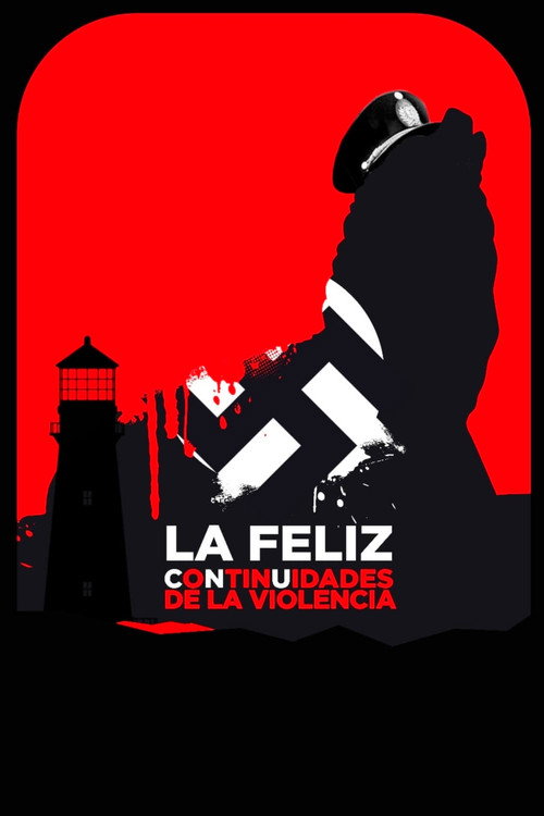 Movie poster for La Feliz: Continuities of Violence (2019)