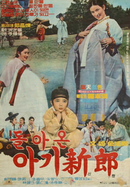 Movie poster for The Little Bridegroom's Return (1970)