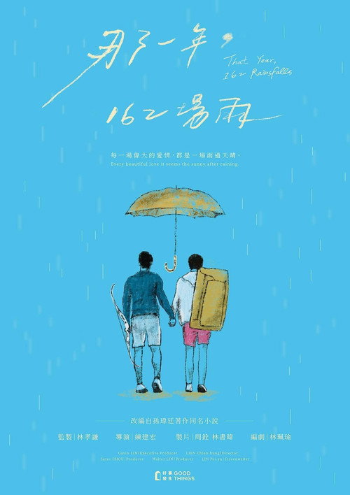 Movie poster for That Year, 162 Rainfalls