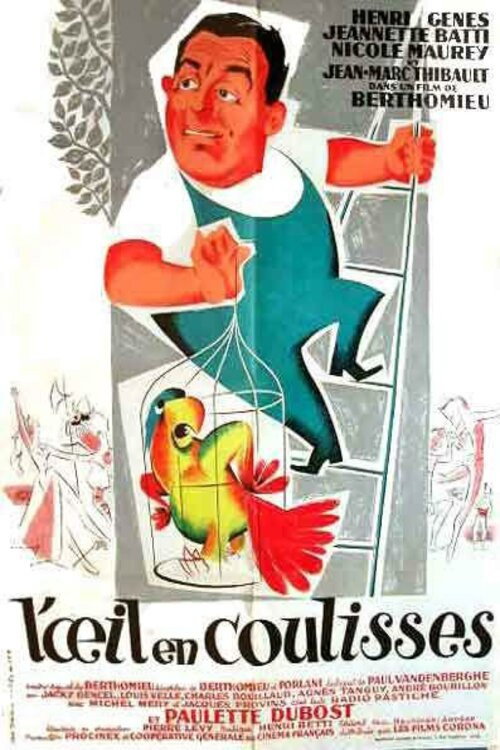 Movie poster for L'oeil en coulisse (1953)