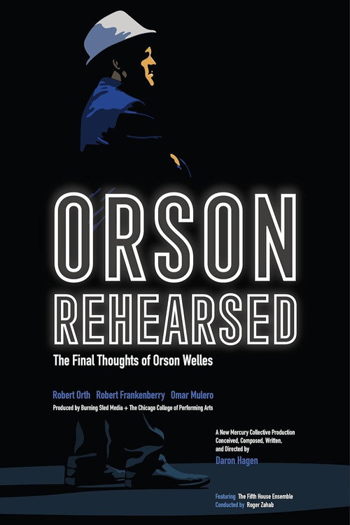 Movie poster for Orson Rehearsed (2021)