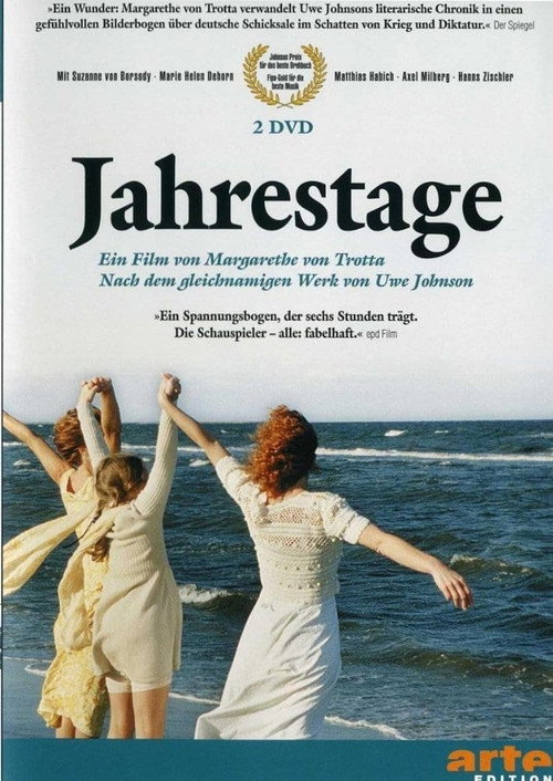 Jahrestage poster
