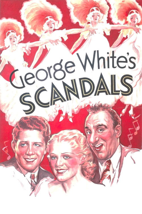 Movie poster for George White's Scandals (1934)