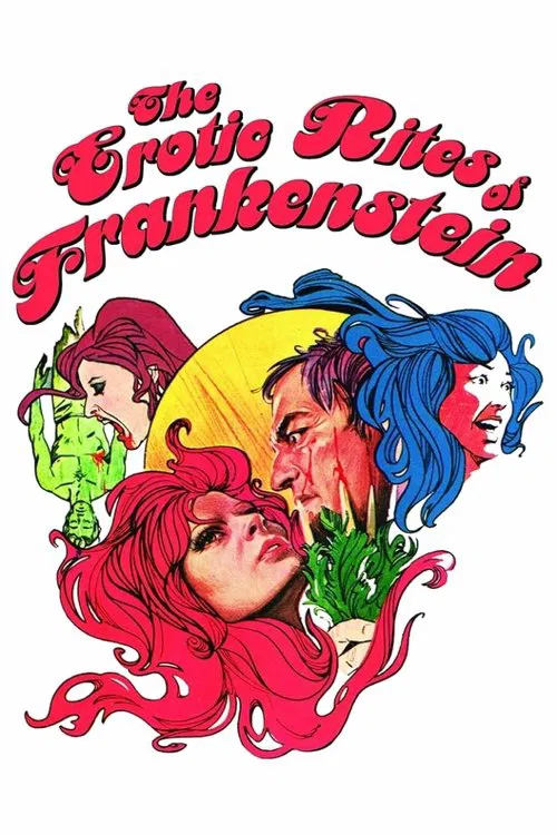 Movie poster for The Erotic Rites of Frankenstein (1973)