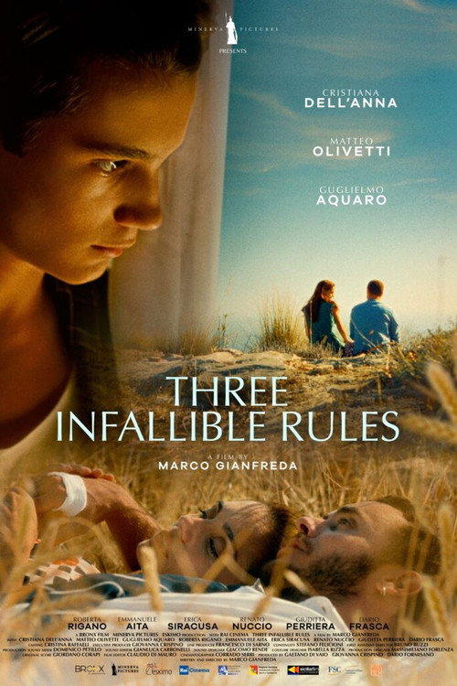 Movie poster for Three Infallible Rules (2026)
