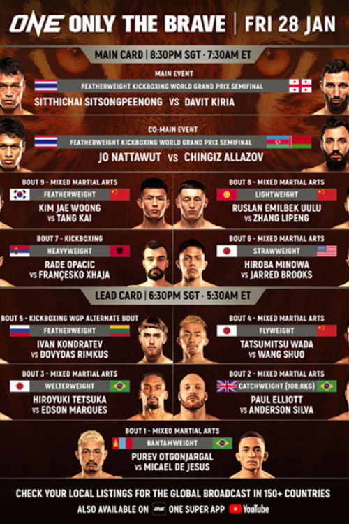 Movie poster for ONE Championship: Only the Brave (2022)