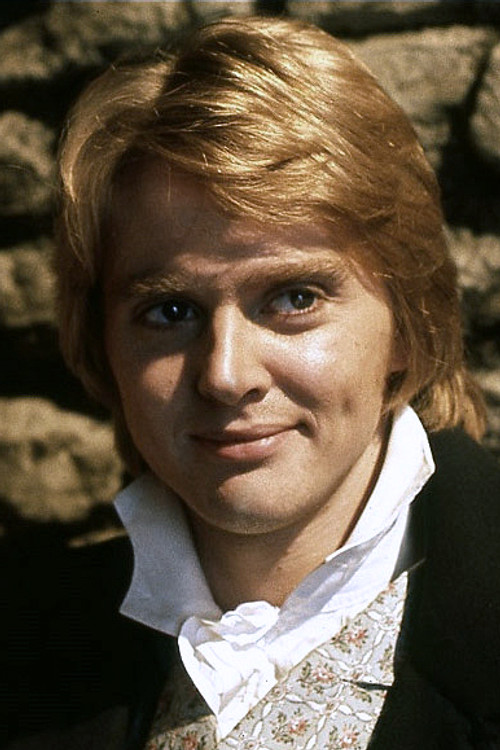 Shane Briant profile