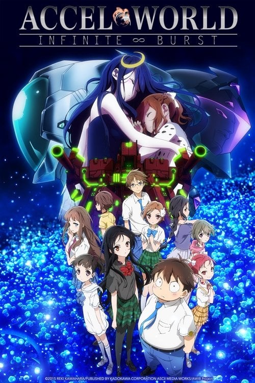 Movie poster for Accel World: Infinite Burst (2016)