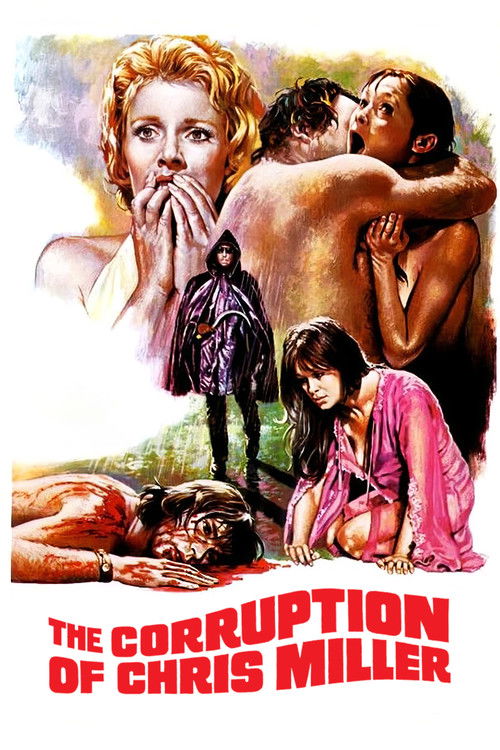 The Corruption of Chris Miller poster