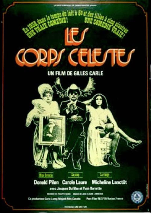 Movie poster for The Heavenly Bodies (1973)