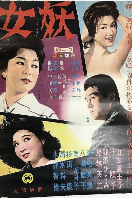 Movie poster for Patterns of Love (1960)