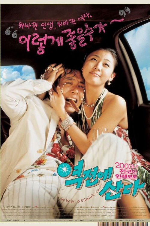 Movie poster for Reversal of Fortune (2003)