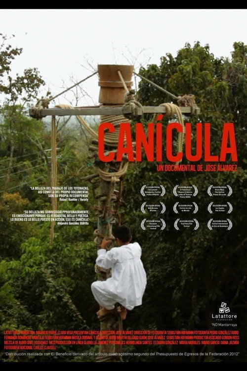 Movie poster for Drought (2011)