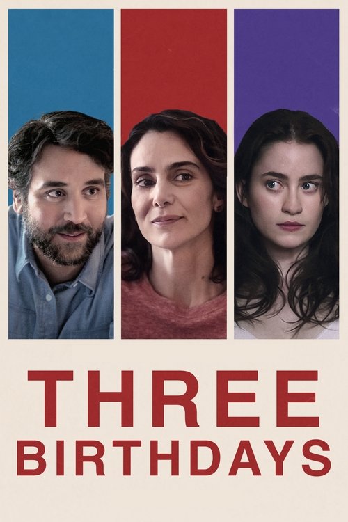 Movie poster for Three Birthdays (2023)