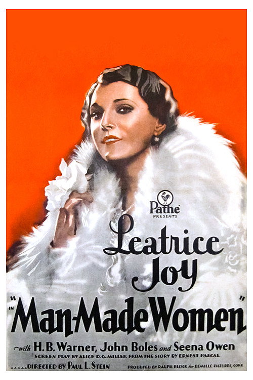 Movie poster for Man-Made Women (1928)