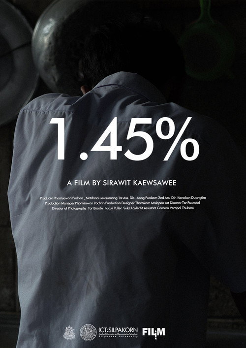 Movie poster for 1.45%