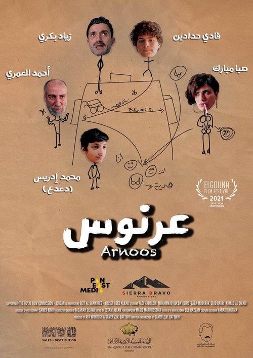 Movie poster for Arnoos (2021)