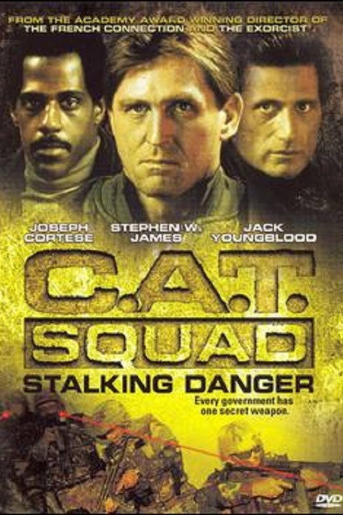 Movie poster for C.A.T. Squad (1986)