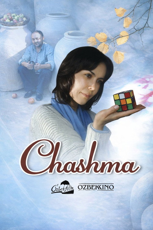 Movie poster for Chashma (2006)
