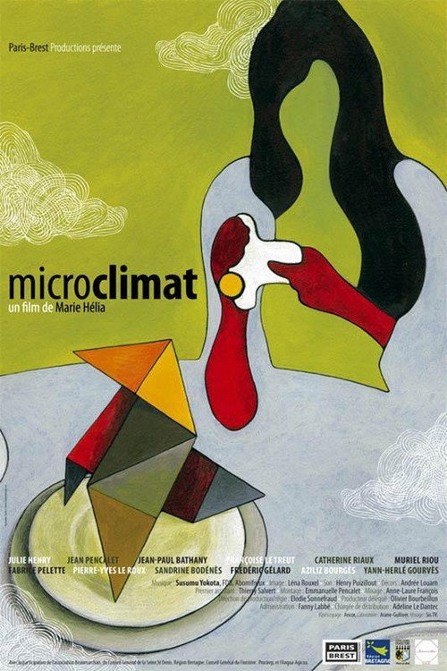 Movie poster for Microclimat (2007)