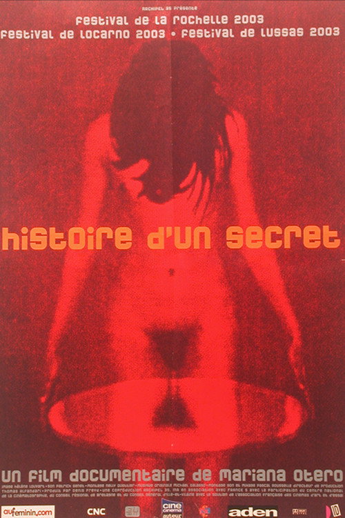 Movie poster for Histoire d'un secret (2003)