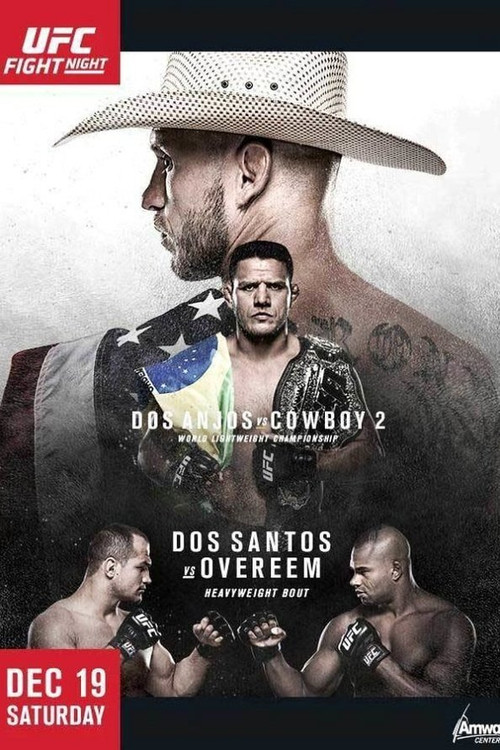 Movie poster for UFC on Fox 17: Dos Anjos vs. Cerrone 2 (2015)