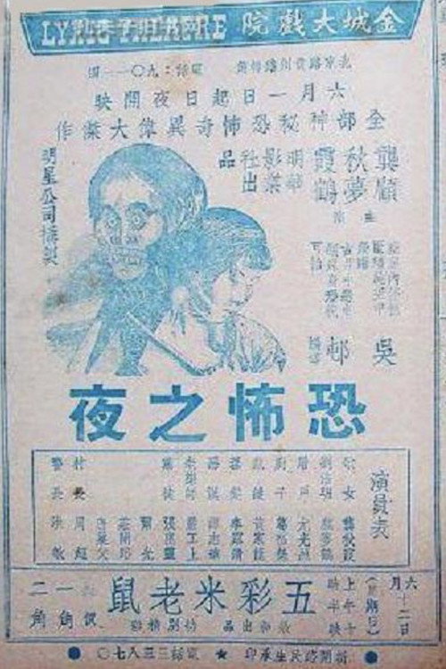 Movie poster for Horror Night (1938)