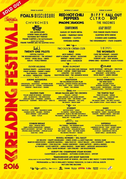 Movie poster for Biffy Clyro - Reading Festival 2016 (2016)