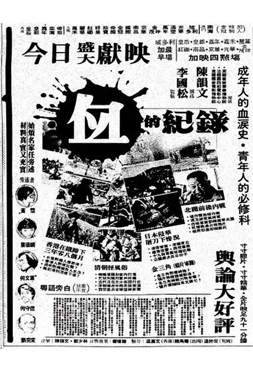 Movie poster for Record of Blood (1982)