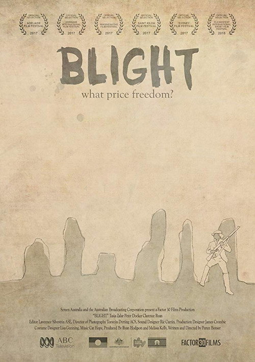 Movie poster for Blight (2017)