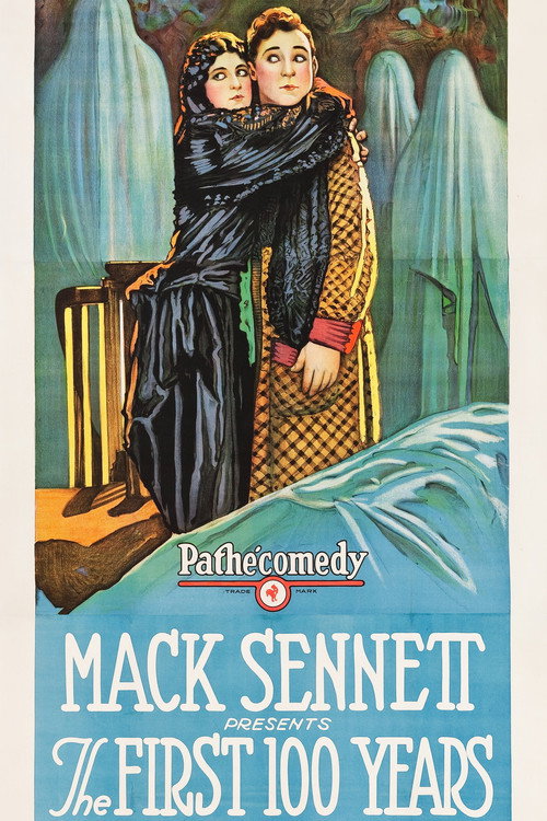 Movie poster for The First 100 Years (1924)