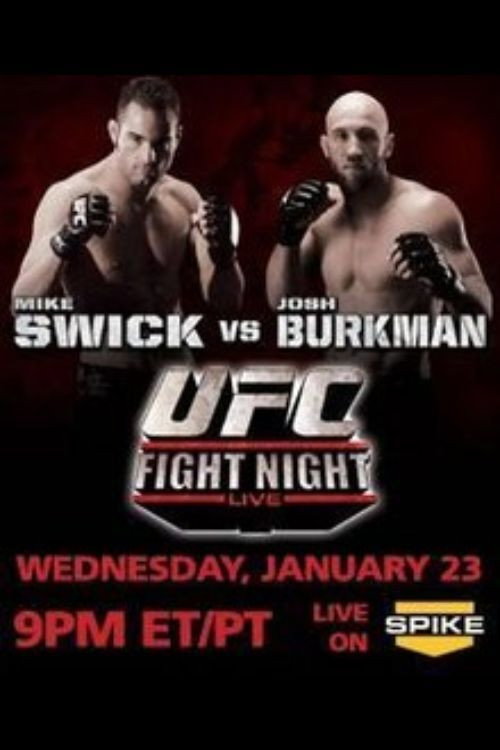 Movie poster for UFC Fight Night 12: Swick vs. Burkman (2008)