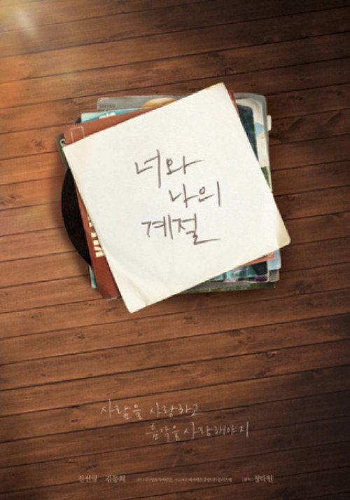 Movie poster for Resonance