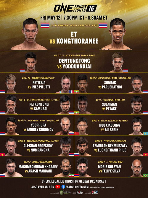Movie poster for ONE Friday Fights 16: ET vs. Kongthoranee (2023)