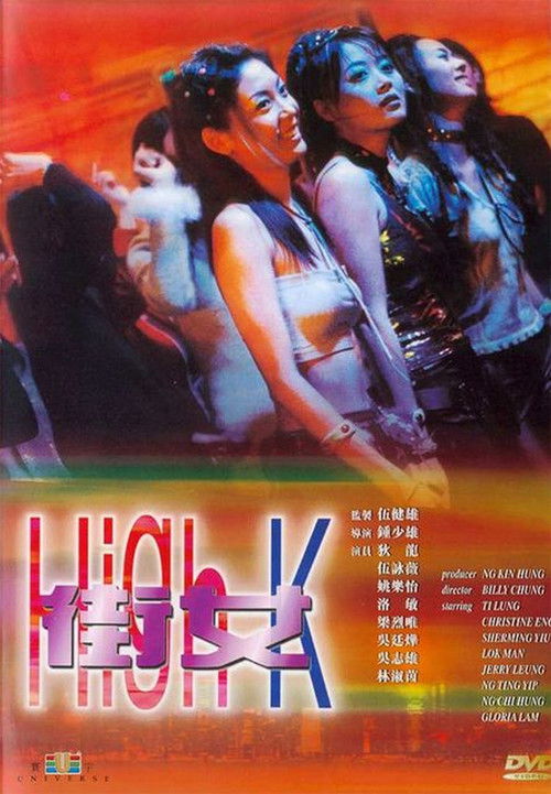 Movie poster for High K (2000)
